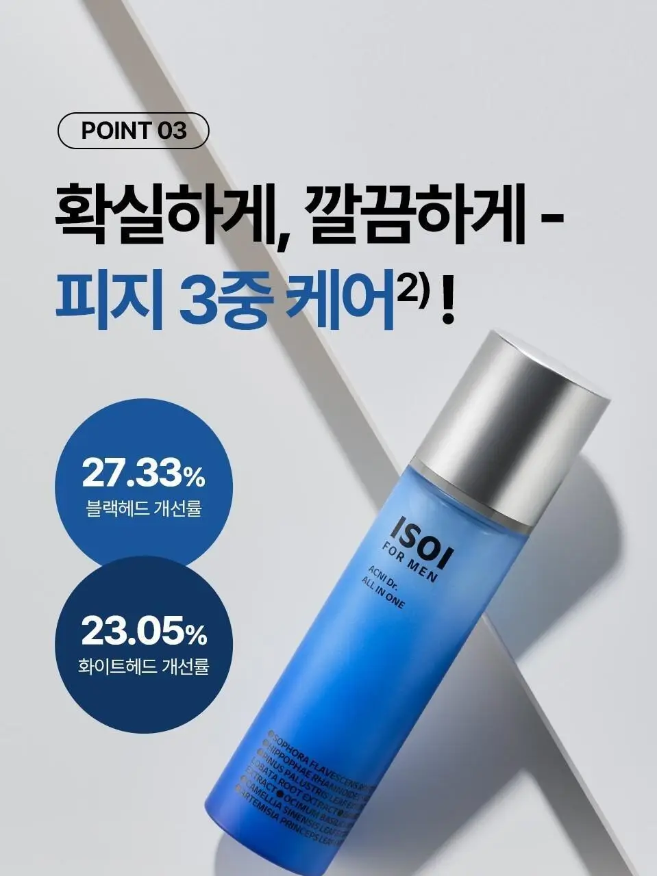 [개기름All케어] 아이소이 포맨 아크니 닥터 올인원 듀오(진정 올인원100ml+15ml+아쿠아수딩토너 150ml) 상세페이지 9